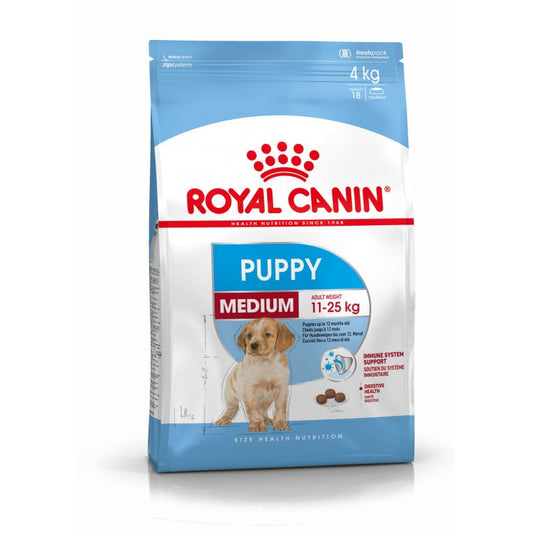 Royal Canin Medium Puppy 15kg_38.jpg
